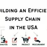 Efficient Supply Chain in the USA