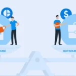 Outsourcing vs In-House